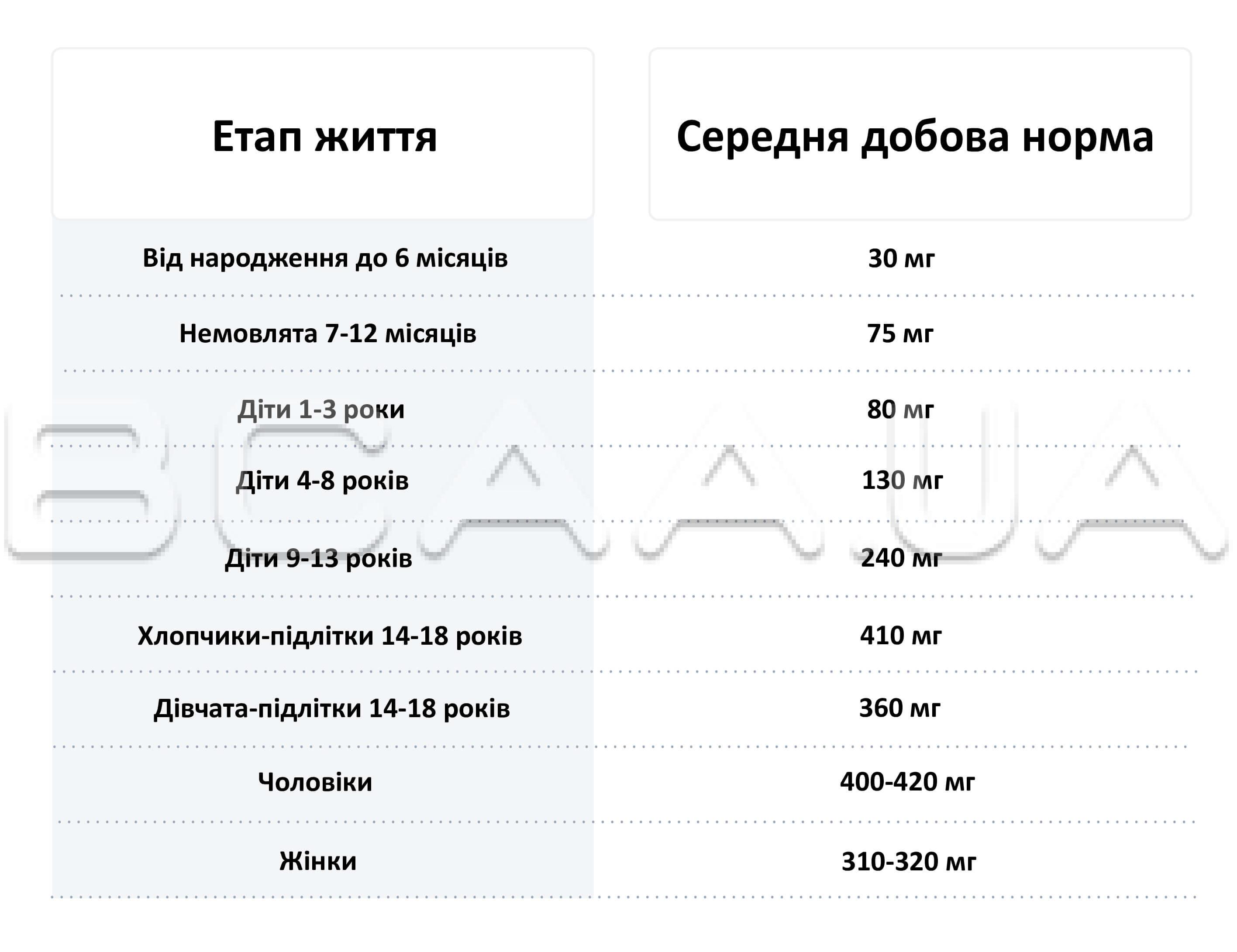 mahniy-hlitsynat-uk